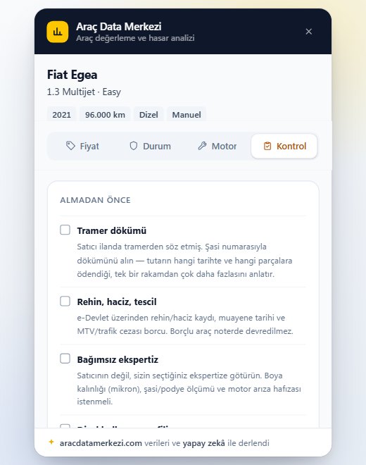 Satıcıya sorulacaklar listesi: tramer dökümü, rehin ve haciz, bağımsız ekspertiz
