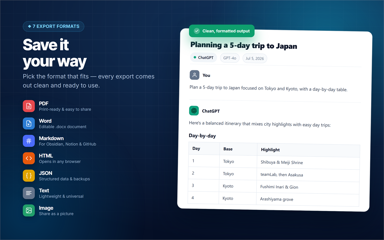Save a ChatGPT conversation as a PDF, Word, Markdown or HTML file with ExportPal