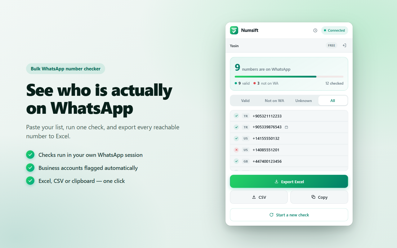 Numsift results panel showing 9 of 12 numbers registered on WhatsApp, with country tags, a business-account badge and Export Excel, CSV and Copy buttons