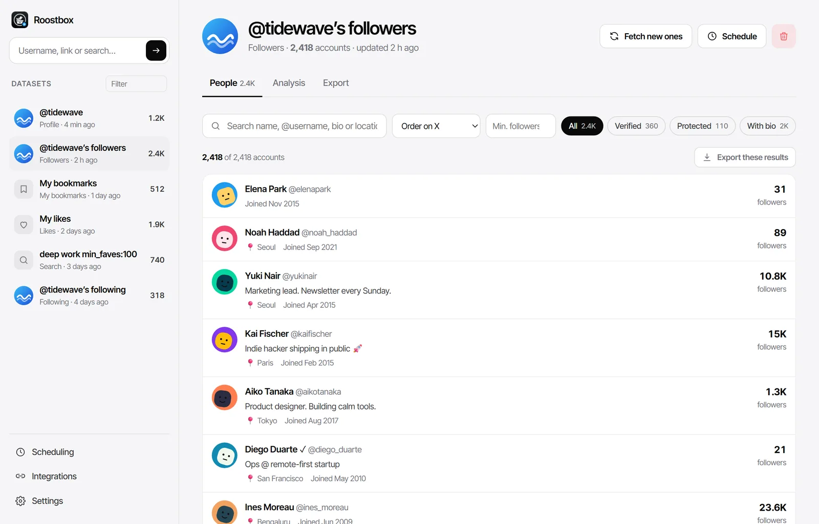 Exported Twitter followers list with name, bio, location, join date and follower count