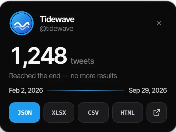 Export finished on x.com: 1,248 tweets ready to download as JSON, Excel, CSV or HTML