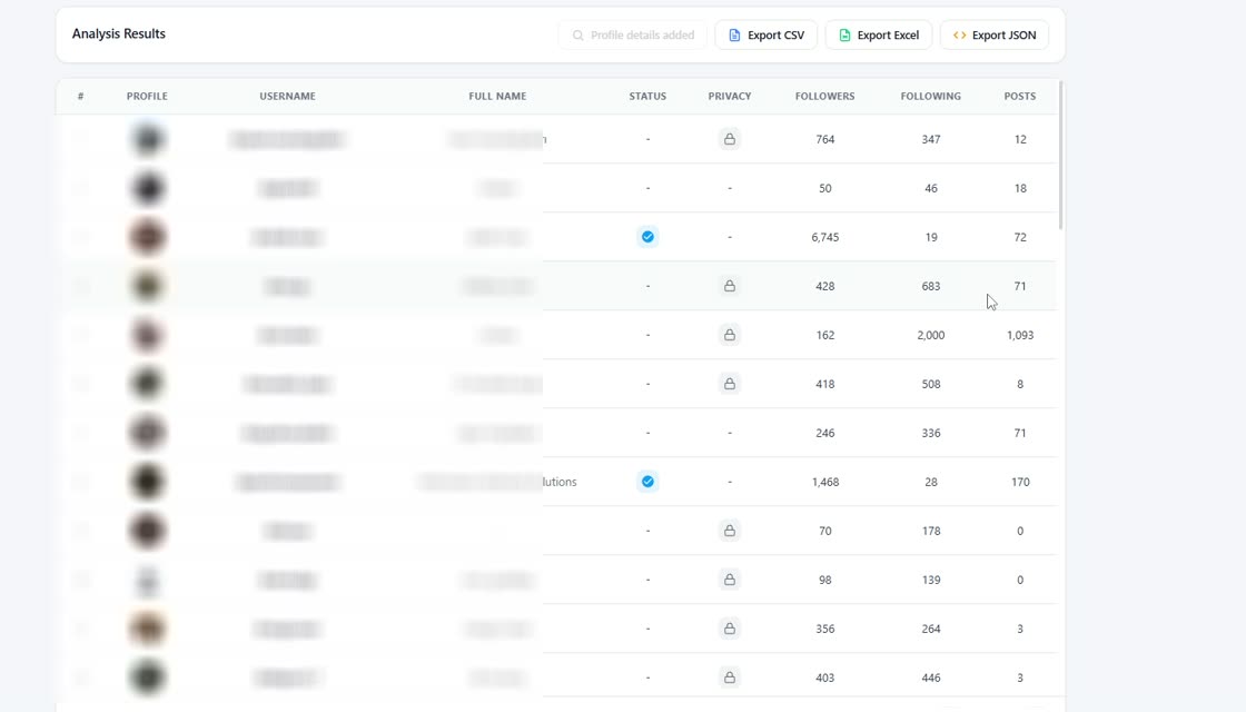 Lista completa de seguidores de Instagram recopilada en una tabla ordenable por Rosterbox