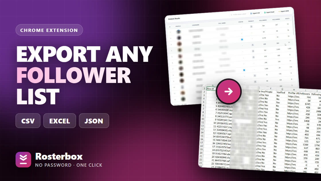 Rosterbox: la lista de seguidores de Instagram convertida en una hoja de cálculo